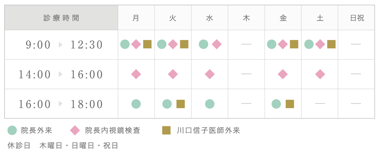 診療表